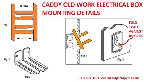 electrical box mounting ears|old work electrical box mount.